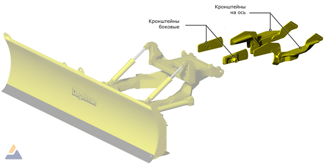 ОТВАЛ ПЛУЖНЫЙ БУЛЬДОЗЕРНЫЙ / DEGELMAN / 7900 / МОНТАЖНЫЙ КОМПЛЕКТ Degelman-Dozer-Blade-7900-05+.jpg