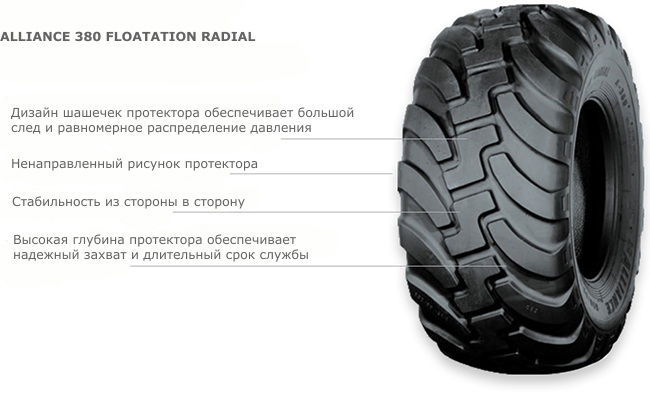 degelman_manure_spreader_tyres_Alliance_650_55_R26.5.jpg