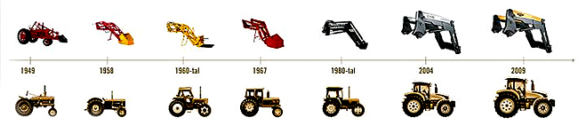front-loader-quicke-history.jpg