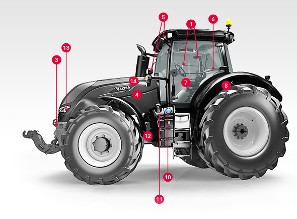 Tractor_Valtra_S4_Presentation_Around_02.jpg